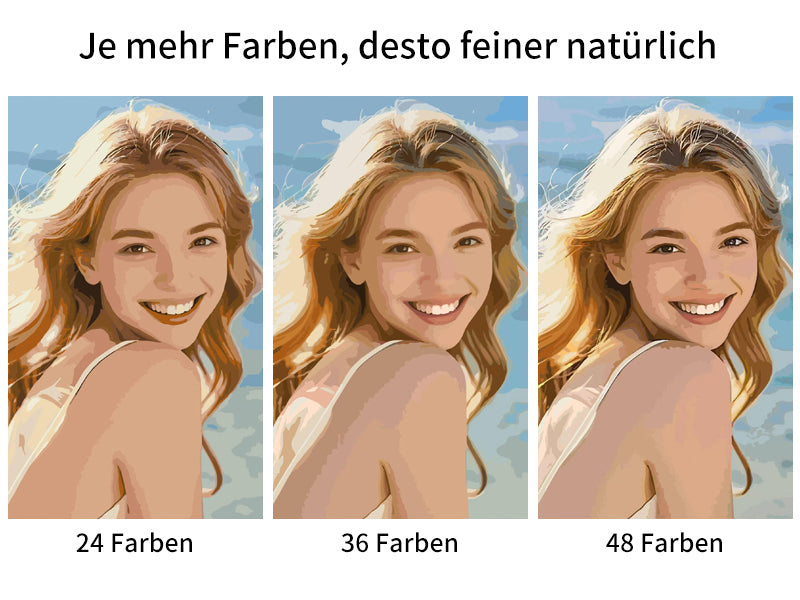 Individuelles Malen nach Zahlen – Dein Foto